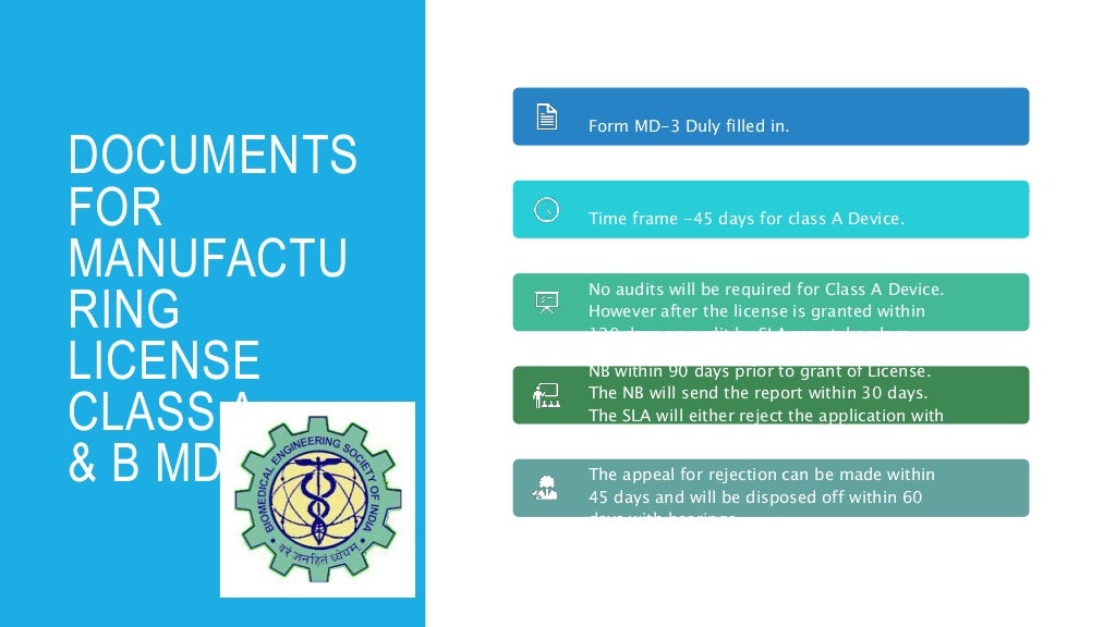 Medical Devices Rules 2017 Implementation