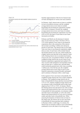 17
MACROECONOMIC DEVELOPMENTS REPORT
June 2014
facilitate approximation of the level of interest rates
on loans and deposits in various euro area countries.
In February–April, interest rates on loans to residents
in Latvia recorded an increase, and the weighted
average interest rate on new loans to resident
households and non-financial corporations reached
4.9% (4.0% in January). Overall, the weighted
average interest rate on new euro loans to resident
households and non-financial corporations rose from
4.4% to 4.9%; the share of euro loans in new loans
increased even further.
February and March saw the decrease in interest
rates on euro loans (see Chart 2.10) from 3.9% to
3.5% in the segment of new loans to non-financial
corporations due to the contraction of the interest
rate on loans exceeding 1 million euro and given
growth of such loans. The interest rates on new high
value euro loans to non-financial corporations edged
down as none of such loans with an initial interest
rate fixation period over one year, which usually has
a higher interest rate than that on the respective loans
with a floating interest rate or an initial rate fixation
of up to one year, was granted in March. In April, the
weighted average interest rate on new loans to non-
financial corporations augmented and reached 4.4%
since several credit institutions increased their interest
rates on loans up to 1 million euro, and individual
credit institutions granted more risky loans exceeding
1 million euro. Over the last year, the weighted
average interest rate on new loans in euro to non-
financial corporations remained broadly unchanged
and it continues to fluctuate within a small range.
In the segment of new euro loans to households, the
weighted average interest rate rose in April compared
to January. The weighted average interest rate on
loans to households for house purchase increased from
3.1% to 3.5%, and the weighted average interest rate
on consumer credit to households and on other loans
edged up from 15.4% to 15.8%. In January–March,
the floating interest rate and interest rate with an initial
interest rate fixation period of up to one year on loans
to households for house purchase, on consumer credits
and other loans to households, as well as the initial
interest rate fixation period over one year on consumer
credits and other loans to households rose. When
assessing the dynamics of interest rates on loans in
the longer term, the interest rate on new euro loans
to households for house purchase had a tendency
to fluctuate within a small range. In contrast, the
interest rate on consumer credits in euro to households
continued to rise as the share of revolving loans,
2. Monetary Policy and Financial Markets
Chart 2.10
INTEREST RATES ON MFI SHORT-TERM LOANS IN
euro*
(%)
* Floating interest rates and interest rates with an initial interest rate
fixation period of up to 1 year.
 