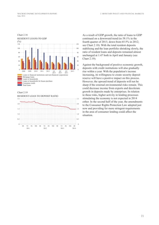 21
MACROECONOMIC DEVELOPMENTS REPORT
June 2014
Chart 2.18
RESIDENT LOANS TO GDP
(%)
Chart 2.19
RESIDENT LOAN TO DEPOSIT RATIO
As a result of GDP growth, the ratio of loans to GDP
continued on a downward trend (to 58.1% in the
fourth quarter of 2013, down from 65.5% in 2012;
see Chart 2.18). With the total resident deposits
stabilising and the loan portfolio shrinking slowly, the
ratio of resident loans and deposits remained almost
unchanged at 1.47 both in April and January (see
Chart 2.19).
Against the background of positive economic growth,
deposits with credit institutions will also gradually
rise within a year. With the population's income
increasing, its willingness to create security deposit
reserve will have a positive impact on this process.
However, the upward trend of deposits will not be
sharp if the external environmental risks remain. This
could decrease income from exports and decelerate
growth in deposits made by enterprises. In relation
to these risks, higher activity in lending processes
stimulating the economy is not expected in 2014
either. In the second half of the year, the amendments
to the Consumer Rights Protection Law adopted just
now and providing for more stringent requirements
in the area of consumer lending could affect the
situation.
2. Monetary Policy and Financial Markets
 