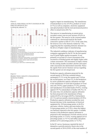 26
MACROECONOMIC DEVELOPMENTS REPORT
June 2014
negative impact on manufacturing. The manufacture
of food products (a rise of 6.8%), products of wood
(6.7%) as well as computers, electronic equipment
and optical products had the most pronounced positive
effect in annual terms (48.1%).
The turnover in manufacturing at current prices
recorded a minor year-on-year increase of 0.6% in
the first quarter. The turnover in the external market
continued on a downward trend for the fourth
consecutive quarter (a fall of 3.2%). At the same time,
the turnover rose in the domestic market by 7.8%,
suggesting that the expanding domestic demand was
the driver of higher output in manufacturing.
The industrial confidence indicator of manufacturing
companies aggregated by the EC for the first quarter
was 0.8 point higher quarter-on-quarter. It was
primarily on account of a lower assessment of the
inventories of finished goods and slightly higher order
volume assessment. The assessment of output volume
for the coming months recorded a decline and export
order assessment also deteriorated somewhat. Hence
the signals from Latvia's business surveys regarding
the first quarter are not unequivocal.
Production capacity utilisation projected for the
second quarter of 2014 has remained almost
unchanged (72.1% in the first quarter and 72.0%in
the second quarter; see Chart 4.3). In the breakdown
by sector, production capacity utilisation was high
in the manufacture of wood and of products of wood
and cork (79.9%), paper products (77.5%), printing
and reproduction of recorded media (78.6%), wearing
apparel (79.7%) and products of leather (86.3%). At
the same time, low production capacity utilisation
has been projected in the manufacture of basic
metals (64.4%), beverages (60.0%), food products
(63.1%) and non-metallic mineral products (65.0%).
Production capacity utilisation recorded the most
buoyant decrease in the manufacture of electrical
equipment (by 10.0 percentage points; to 66.8%)
and motor vehicles, trailers and semi-trailers (by
9.4 percentage points; to 67.0%), where the highest
rise had been expected in the first quarter. A notable
increase in the production capacity utilisation is
projected in the manufacture of textile articles (of 8.8
percentage points; to 73.4%), wearing apparel (of 4.5
percentage points; to 79.7%) and rubber and plastic
products (of 4.2 percentage points; to 72.2%).
In the EC survey, businesses reported the lack of
demand as a growth-restrictive factor also in the
second quarter of 2014 (39.0% of the total number of
Chart 4.2
ANNUAL INDUSTRIAL OUTPUT CHANGES IN THE
FiRst quarter OF 2014
(working-day adjusted; %)
Chart 4.3
PRODUCTION CAPACITY UTILISATION IN
MANUFACTURING
(%)
4. Aggregate Supply
 