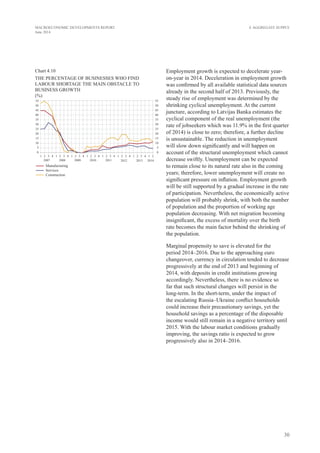 30
MACROECONOMIC DEVELOPMENTS REPORT
June 2014
Chart 4.10
THE PERCENTaGE OF BUSINESSES WHO FIND
LABOUR SHORTAGE THE MAIN OBSTACLE TO
BUSINESS GROWTH
(%)
Employment growth is expected to decelerate year-
on-year in 2014. Deceleration in employment growth
was confirmed by all available statistical data sources
already in the second half of 2013. Previously, the
steady rise of employment was determined by the
shrinking cyclical unemployment. At the current
juncture, according to Latvijas Banka estimates the
cyclical component of the real unemployment (the
rate of jobseekers which was 11.9% in the first quarter
of 2014) is close to zero; therefore, a further decline
is unsustainable. The reduction in unemployment
will slow down significantly and will happen on
account of the structural unemployment which cannot
decrease swiftly. Unemployment can be expected
to remain close to its natural rate also in the coming
years; therefore, lower unemployment will create no
significant pressure on inflation. Employment growth
will be still supported by a gradual increase in the rate
of participation. Nevertheless, the economically active
population will probably shrink, with both the number
of population and the proportion of working age
population decreasing. With net migration becoming
insignificant, the excess of mortality over the birth
rate becomes the main factor behind the shrinking of
the population.
Marginal propensity to save is elevated for the
period 2014–2016. Due to the approaching euro
changeover, currency in circulation tended to decrease
progressively at the end of 2013 and beginning of
2014, with deposits in credit institutions growing
accordingly. Nevertheless, there is no evidence so
far that such structural changes will persist in the
long-term. In the short-term, under the impact of
the escalating Russia–Ukraine conflict households
could increase their precautionary savings, yet the
household savings as a percentage of the disposable
income would still remain in a negative territory until
2015. With the labour market conditions gradually
improving, the savings ratio is expected to grow
progressively also in 2014–2016.
4. Aggregate Supply
 