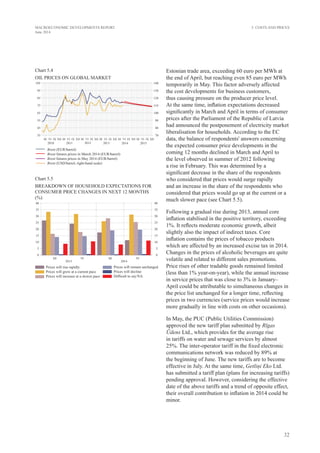32
MACROECONOMIC DEVELOPMENTS REPORT
June 2014
Estonian trade area, exceeding 60 euro per MWh at
the end of April, but reaching even 85 euro per MWh
temporarily in May. This factor adversely affected
the cost developments for business customers,
thus causing pressure on the producer price level.
At the same time, inflation expectations decreased
significantly in March and April in terms of consumer
prices after the Parliament of the Republic of Latvia
had announced the postponement of electricity market
liberalisation for households. According to the EC
data, the balance of respondents' answers concerning
the expected consumer price developments in the
coming 12 months declined in March and April to
the level observed in summer of 2012 following
a rise in February. This was determined by a
significant decrease in the share of the respondents
who considered that prices would surge rapidly
and an increase in the share of the respondents who
considered that prices would go up at the current or a
much slower pace (see Chart 5.5).
Following a gradual rise during 2013, annual core
inflation stabilised in the positive territory, exceeding
1%. It reflects moderate economic growth, albeit
slightly also the impact of indirect taxes. Core
inflation contains the prices of tobacco products
which are affected by an increased excise tax in 2014.
Changes in the prices of alcoholic beverages are quite
volatile and related to different sales promotions.
Price rises of other tradable goods remained limited
(less than 1% year-on-year), while the annual increase
in service prices that was close to 3% in January–
April could be attributable to simultaneous changes in
the price list unchanged for a longer time, reflecting
prices in two currencies (service prices would increase
more gradually in line with costs on other occasions).
In May, the PUC (Public Utilities Commission)
approved the new tariff plan submitted by Rīgas
Ūdens Ltd., which provides for the average rise
in tariffs on water and sewage services by almost
25%. The inter-operator tariff in the fixed electronic
communications network was reduced by 89% at
the beginning of June. The new tariffs are to become
effective in July. At the same time, Getliņi Eko Ltd.
has submitted a tariff plan (plans for increasing tariffs)
pending approval. However, considering the effective
date of the above tariffs and a trend of opposite effect,
their overall contribution to inflation in 2014 could be
minor.
5. Costs and Prices
Chart 5.4
OIL PRICES ON GLOBAL MARKET
Chart 5.5
BREAKDOWN OF HOUSEHOLD EXPECTATIONS FOR
CONSUMER PRICE CHANGES IN NEXT 12 MONTHS
(%)
 