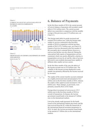 33
MACROECONOMIC DEVELOPMENTS REPORT
June 2014
6. Balance of Payments
In the first three months of 2014, the current account
of Latvia's balance of payments still recorded a small
deficit (114.6 million euro). The current account
deficit rose somewhat in comparison with the monthly
average of the previous year (15.9 million euro; see
Chart 6.1).
The foreign trade deficit in goods increased and
reached 526.6 million euro, while the foreign trade
surplus in services contracted in the first three
months of 2014 in comparison with the last three
months of 2013 (372.5 million euro; see Chart 6.2).
Exports of services decreased in the first months of
the year partly due to seasonal factors; however, a
year-on-year decline was also observed. During the
same period, both exports of transportation services
contracted, which was mostly affected by a decline in
transportation services by air and the value of services
delivered to non-residents decreased more rapidly in
different other smaller services sectors.
In the first three months of the year, the deficit of
the income account rose to 53.0 million euro. The
volatility in the income account displayed in some
months was primarily affected by the income received
by investors.
The surplus of the current transfers account continued
on a slightly downward trend and amounted to 92.6
million euro in the first three months of 2014, whereas
the surplus of the capital account increased to 126.3
million euro. These changes, as previously, were
primarily caused by flows of EU funds.
Foreign direct investment in Latvia rose to 135.5
million euro in the first three months of 2014 as
a result of transactions. In January, the Latvian
government issued bonds in the amount of 1 billion
euro on the international markets.
Latvia has already made payments for the bonds
issued on the international markets previously and the
loan received from the EC within the framework of
the international financial assistance programme in
2014. In April, the Latvian government issued bonds
in the amount of 1 billion euro on the international
markets.
6. Balance of Payments
Chart 6.1
CURRENT ACCOUNT OF LATVIA'S BALANCE OF
PAYMENTS AND ITS COMPONENTS
(% of GDP)
Chart 6.2
GROWTH RATE OF EXPORTS AND IMPORTS OF GOODS
AND SERVICES
(year-on-year; %)
 