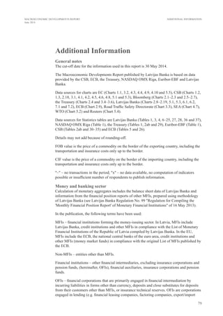 38
MONETARY INDICATORS AND INTEREST RATES
2013 2014
Q1 Q2 Q3 Q4 Q1
Latvian contribution to the euro
area M11
– overnight deposits2 8.0 10.4 14.1 9.1 8.0 16.0
Latvian contribution to the euro
area M21, 2 1.9 2.1 1.2 –0.4 1.9 7.9
M32
2.8 3.8 3.3 1.0 2.8 x
M2X2
2.0 3.3 2.7 1.0 2.0 x
Loans to resident financial
institutions, non-financial
corporations and households2
–6.4 –6.7 –6.4 –7.6 –6.4 –8.7
Deposits of resident financial
institutions, non-financial
corporations and households2
13.2 4.1 4.2 5.1 13.2 11.4
Long-term interest rate for
convergence assessment purposes3
3.34 3.20 3.14 3.32 3.70 3.14
EURIBOR(3-month loans)4, 5
0.4 0.5 0.4 0.3 0.3 0.295
Average yield on government
bonds 2.26
1.47
1.17
1.27
2.26
1.86
OMXR4
432.5 405.8 416.5 457.7 448.2 460.3
1.
20142013
I II III IV V VI VII VIII IX X XI XII I II III
Latvian contribution to the euro
area M11
– overnight deposits2 13.3 12.3 10.4 13.1 15.4 14.1 11.9 11.4 9.1 7.9 7.7 8.0 15.7 14.2 16.0
Latvian contribution to the euro
area M21, 2 4.7 3.7 2.1 2.3 2.4 1.2 0.4 –0.2 –0.4 –0.8 –0.6 1.9 7.9 6.3 7.9
M32
3.7 3.4 3.8 4.2 4.2 3.3 1.8 1.2 1.0 0.8 0.7 2.8 x x x
M2X2
5.4 4.2 3.3 3.4 3.9 2.7 2.0 1.4 1.0 0.1 –0.4 2.0 x x x
Loans to resident financial
institutions, non-financial
corporations and households2
–10.4 –10.1 –6.7 –7.2 –4.5 –6.4 –6.6 –6.9 –7.6 –8.2 –7.7 –6.4 –8.8 –9.0 –8.7
Deposits of resident financial
institutions, non-financial
corporations and households2
6.2 5.2 4.1 4.9 5.1 4.2 4.2 4.3 5.1 5.1 5.5 13.2 10.0 9.4 11.4
Long-term interest rate for
convergence assessment purposes3
3.21 3.22 3.17 3.15 3.10 3.17 3.25 3.25 3.45 3.78 3.71 3.62 3.48 3.07 2.87
EURIBOR(3-month loans)4, 5
0.5 0.5 0.5 0.4 0.4 0.4 0.3 0.3 0.3 0.3 0.2 0.3 0.292 0.288 0.305
Average yield on government
bonds 1.47
1.47
1.27
1.27
1.17
1.17
1.17
1.27
– 2.36
2.06
– – 1.86
–
OMXR4
404.7 399.5 413.2 412.3 410.7 427.3 452.3 468.1 452.9 447.2 446.9 451.2 474.6 478.4 427.9
1
Up to Q4 2013 – the respective indicator for Latvia.
2
Year-on-year changes (%).
3
Average secondary market yield of 10-year government bonds.
4
Average of the period.
5
Up to Q4 2013 – RIGIBOR (3-month loans).
6
Weighted average primary market yield of 5-year government bonds.
7
Weighted average primary market yield of 3-year government bonds.
 