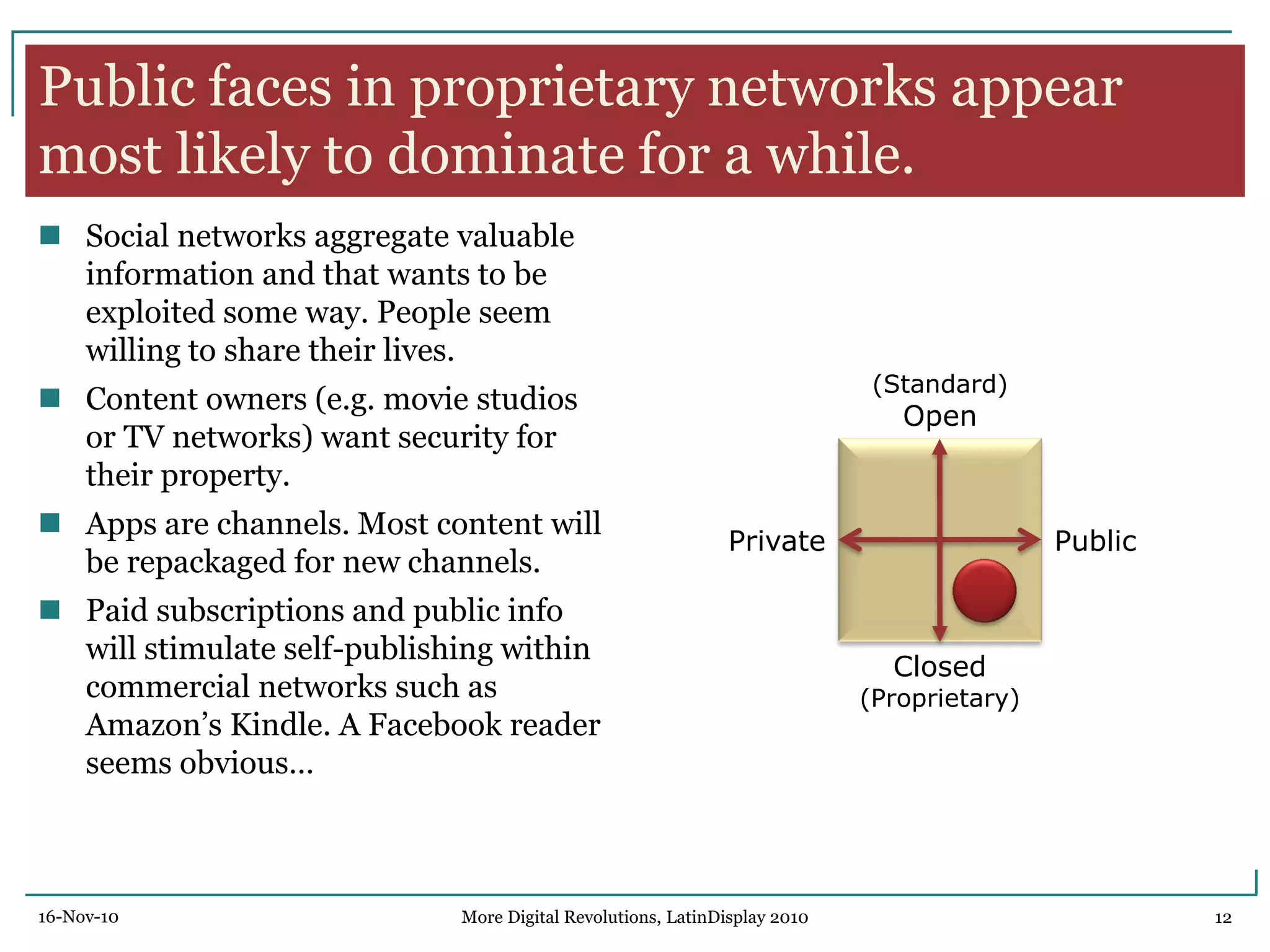 Public faces in proprietary networks appear
most likely to dominate for a while.
 Social networks aggregate valuable
information and that wants to be
exploited some way. People seem
willing to share their lives.
 Content owners (e.g. movie studios
or TV networks) want security for
their property.
 Apps are channels. Most content will
be repackaged for new channels.
 Paid subscriptions and public info
will stimulate self-publishing within
commercial networks such as
Amazon‘s Kindle. A Facebook reader
seems obvious…
(Standard)
Open
Public
Closed
(Proprietary)
Private
16-Nov-10 12More Digital Revolutions, LatinDisplay 2010
 