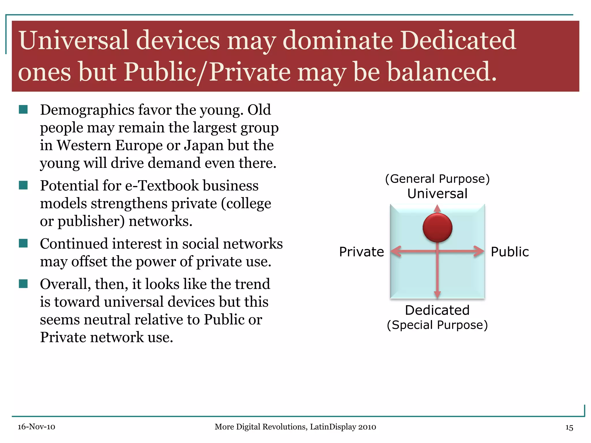 Universal devices may dominate Dedicated
ones but Public/Private may be balanced.
 Demographics favor the young. Old
people may remain the largest group
in Western Europe or Japan but the
young will drive demand even there.
 Potential for e-Textbook business
models strengthens private (college
or publisher) networks.
 Continued interest in social networks
may offset the power of private use.
 Overall, then, it looks like the trend
is toward universal devices but this
seems neutral relative to Public or
Private network use.
(General Purpose)
Universal
Public
Dedicated
(Special Purpose)
Private
16-Nov-10 15More Digital Revolutions, LatinDisplay 2010
 