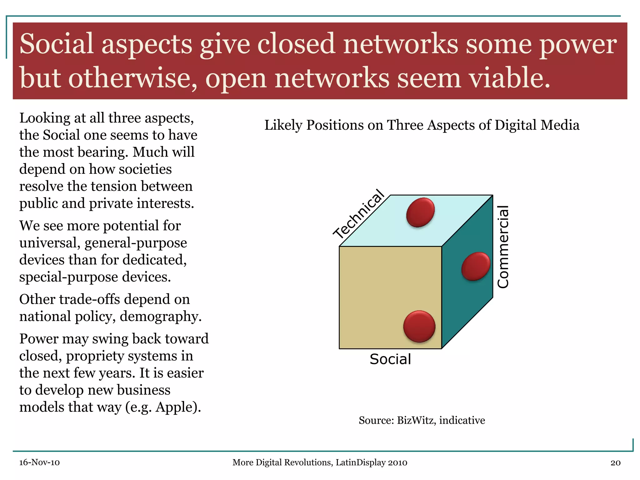 Social aspects give closed networks some power
but otherwise, open networks seem viable.
Looking at all three aspects,
the Social one seems to have
the most bearing. Much will
depend on how societies
resolve the tension between
public and private interests.
We see more potential for
universal, general-purpose
devices than for dedicated,
special-purpose devices.
Other trade-offs depend on
national policy, demography.
Power may swing back toward
closed, propriety systems in
the next few years. It is easier
to develop new business
models that way (e.g. Apple).
Likely Positions on Three Aspects of Digital Media
Source: BizWitz, indicative
Social
Commercial
16-Nov-10 20More Digital Revolutions, LatinDisplay 2010
 