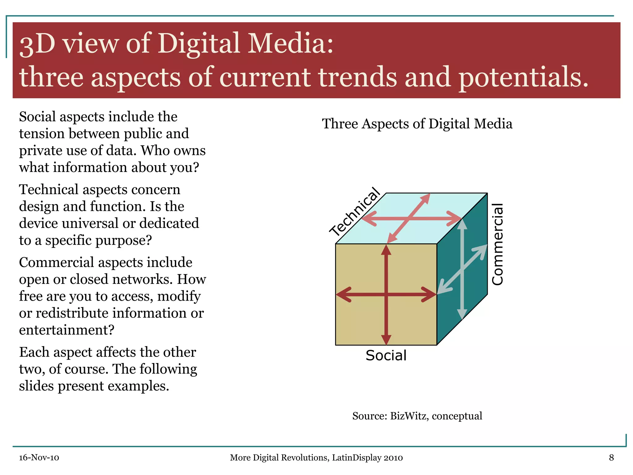 3D view of Digital Media:
three aspects of current trends and potentials.
Social aspects include the
tension between public and
private use of data. Who owns
what information about you?
Technical aspects concern
design and function. Is the
device universal or dedicated
to a specific purpose?
Commercial aspects include
open or closed networks. How
free are you to access, modify
or redistribute information or
entertainment?
Each aspect affects the other
two, of course. The following
slides present examples.
Three Aspects of Digital Media
Source: BizWitz, conceptual
Social
Commercial
16-Nov-10 8More Digital Revolutions, LatinDisplay 2010
 