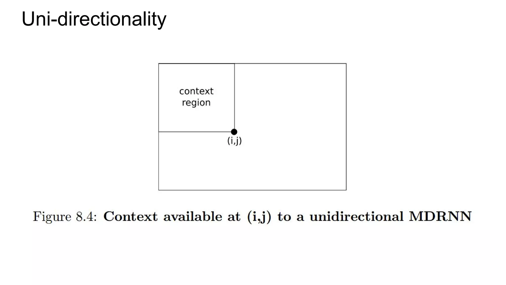 Uni-directionality
 