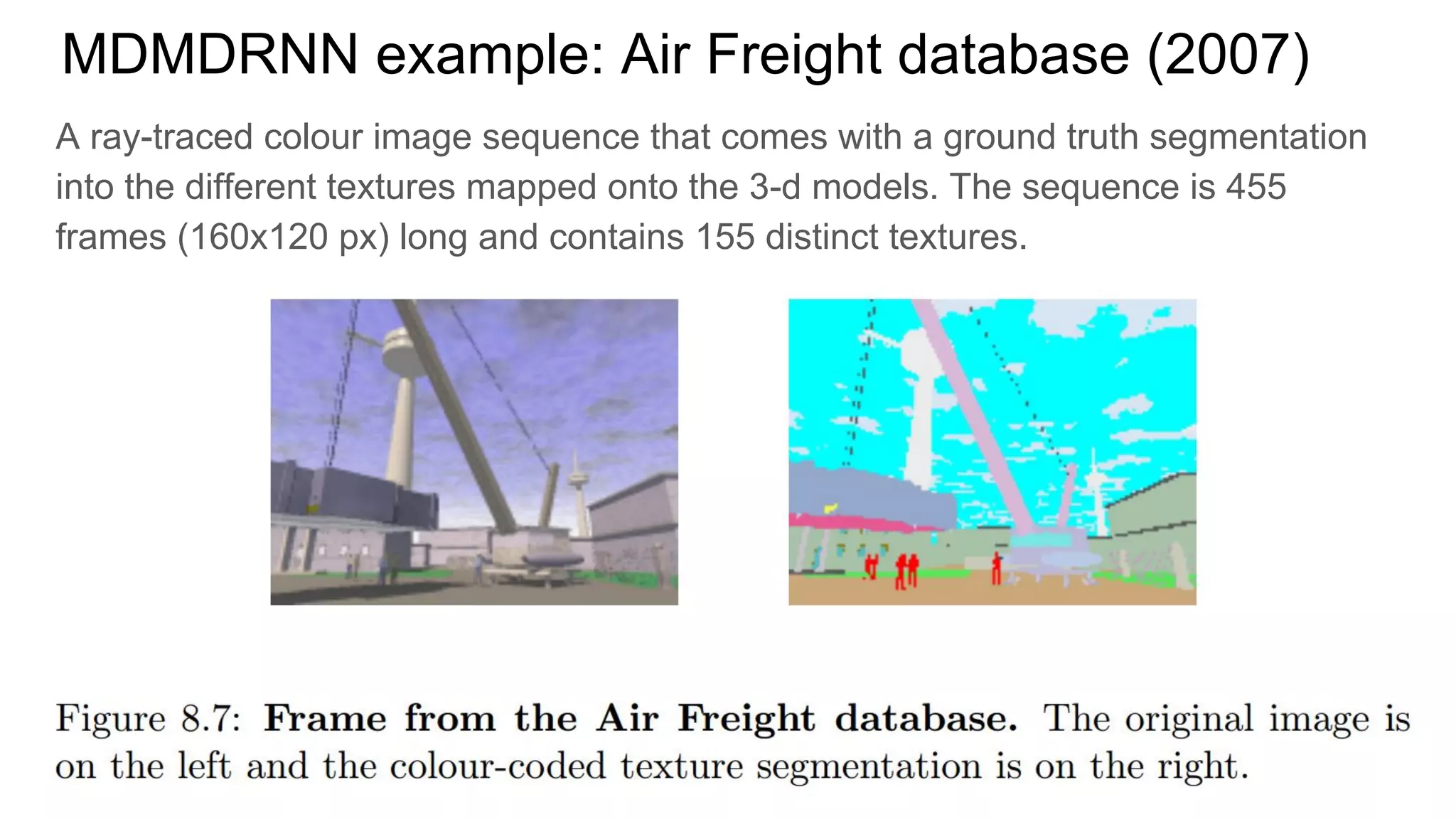 MDMDRNN example: Air Freight database (2007)
A ray-traced colour image sequence that comes with a ground truth segmentation
into the different textures mapped onto the 3-d models. The sequence is 455
frames (160x120 px) long and contains 155 distinct textures.
 