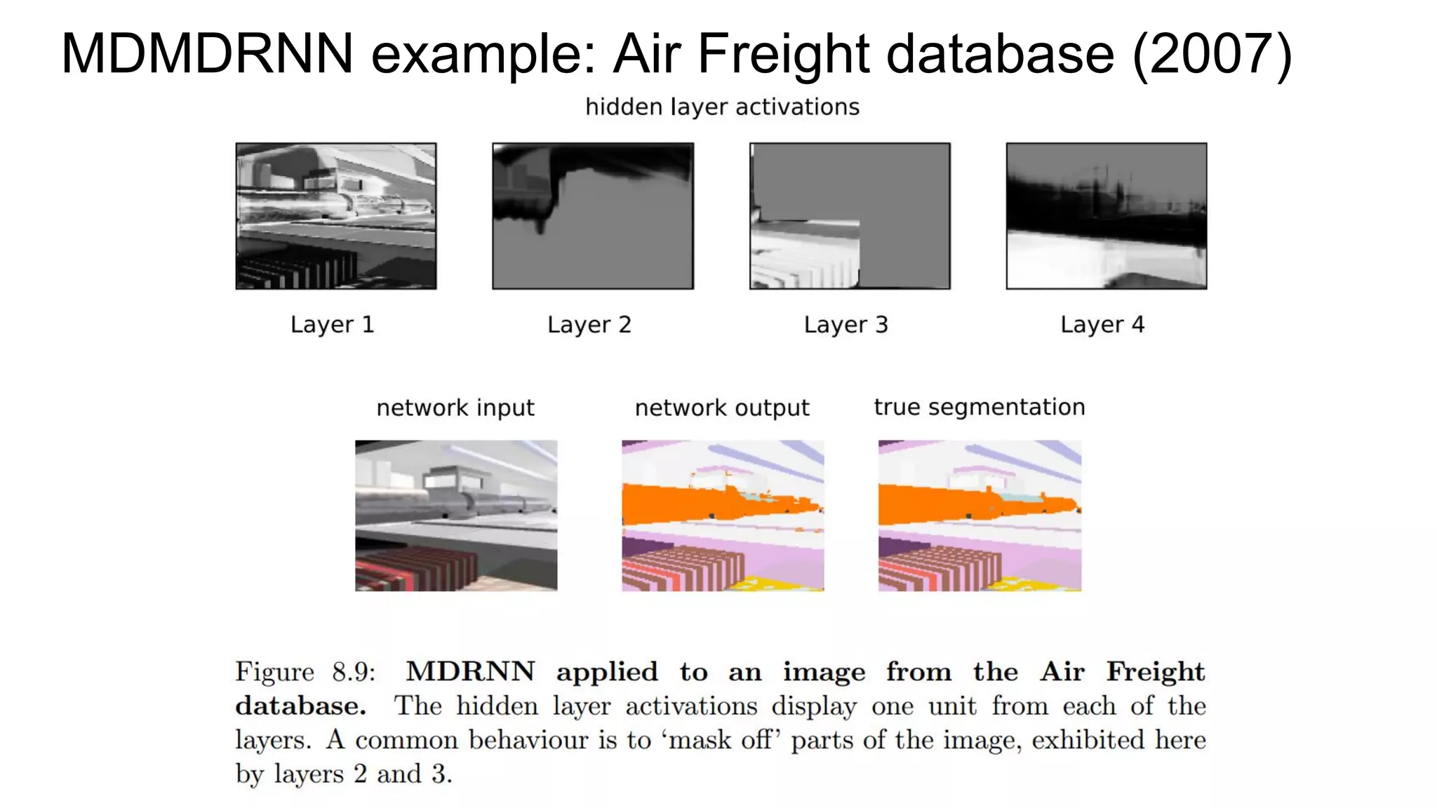 MDMDRNN example: Air Freight database (2007)
 