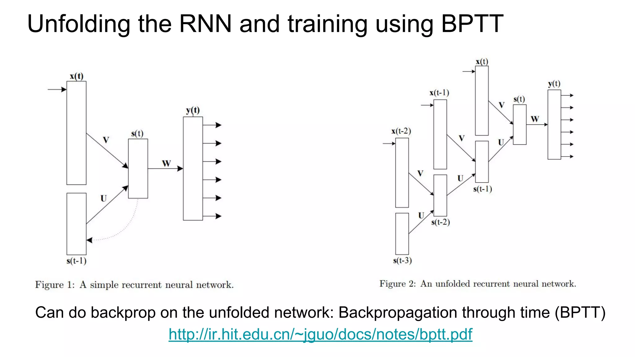 Unfolding the RNN and training using BPTT
Can do backprop on the unfolded network: Backpropagation through time (BPTT)
http://ir.hit.edu.cn/~jguo/docs/notes/bptt.pdf
 