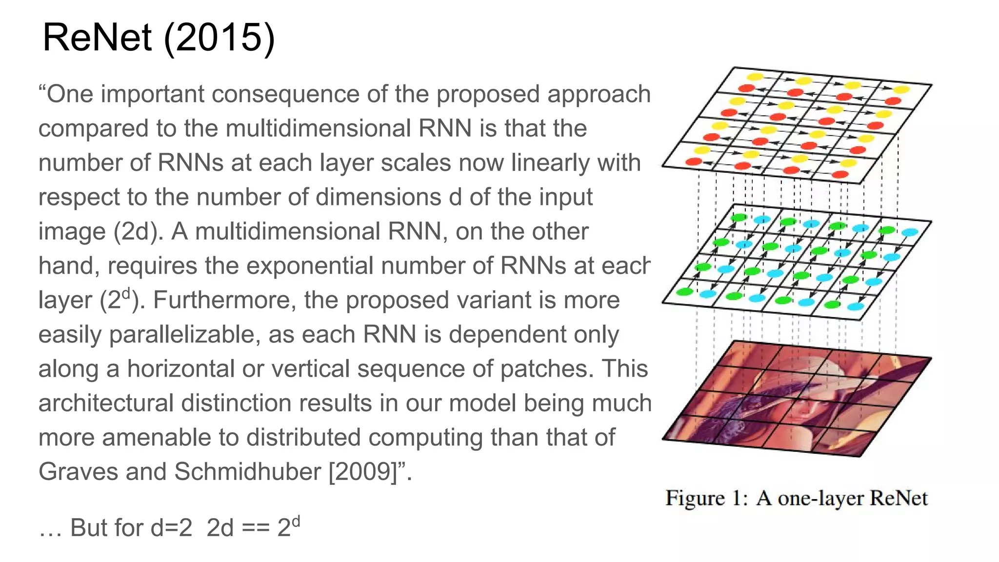 ReNet (2015)
“One important consequence of the proposed approach
compared to the multidimensional RNN is that the
number of RNNs at each layer scales now linearly with
respect to the number of dimensions d of the input
image (2d). A multidimensional RNN, on the other
hand, requires the exponential number of RNNs at each
layer (2d
). Furthermore, the proposed variant is more
easily parallelizable, as each RNN is dependent only
along a horizontal or vertical sequence of patches. This
architectural distinction results in our model being much
more amenable to distributed computing than that of
Graves and Schmidhuber [2009]”.
… But for d=2 2d == 2d
 