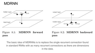 MDRNN
The basic idea of MDRNNs is to replace the single recurrent connection found
in standard RNNs with as many recurrent connections as there are dimensions
in the data.
 