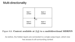 Multi-directionality
As before, the hidden layers are connected to a single output layer, which now
has access to all surrounding context
 