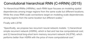 Convolutional hierarchical RNN (C-HRNN) (2015)
“In Hierarchical RNNs (HRNNs), each RNN layer focuses on modeling spatial
dependencies among image regions from the same scale but different locations.
While the cross RNN scale connections target on modeling scale dependencies
among regions from the same location but different scales.”
Finally with LSTM:
“Specifically, we propose two recurrent neural network models: 1) hierarchical
simple recurrent network (HSRN), which is fast and has low computational cost;
and 2) hierarchical long-short term memory recurrent network (HLSTM), which
performs better than HSRN with the price of more computational cost.”
 