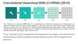Convolutional hierarchical RNN (C-HRNN) (2015)
“Thus, inspired by [22], we generate “2D sequences” for images, and each element
simultaneously receives spatial contextual references from its 2D neighborhood
elements.”
 