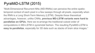 PyraMiD-LSTM (2015)
“Multi-Dimensional Recurrent NNs (MD-RNNs) can perceive the entire spatio-
temporal context of each pixel in a few sweeps through all pixels, especially when
the RNN is a Long Short-Term Memory (LSTM). Despite these theoretical
advantages, however, unlike CNNs, previous MD-LSTM variants were hard to
parallelize on GPUs. Here we re-arrange the traditional cuboid order of
computations in MD-LSTM in pyramidal fashion. The resulting PyraMiD-LSTM is
easy to parallelize, especially for 3D data such as stacks of brain slice images.”
 