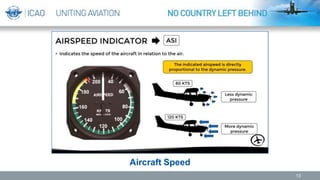 Air Navigation - Measuring Tracks and Distance | PPTX