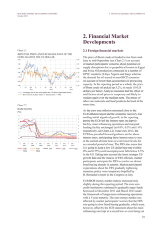 10
MACROECONOMIC DEVELOPMENTS REPORT
October 2013
2. Financial Market
Developments
2.1 Foreign financial markets
The price of Brent crude oil tended to rise from mid-
June to mid-September (see Chart 2.1) on account
of market participants' concerns about potential oil
supply disruptions due to geopolitical tension in Egypt
and Syria. Oil production contracted in a number of
OPEC countries (Libya, Nigeria and Iraq), whereas
the demand for oil soared in non-OECD countries
on account of lower-than-accustomed oil processing
capacity. In the reporting period as a whole, the price
of Brent crude oil picked up 5.2%, to reach 110 US
dollars per barrel. Analysts maintain that the effect of
said factors on oil prices is temporary and likely to
weaken again over the medium term. The prices of
other raw materials and food products declined at the
same time.
As the euro area inflation remained close to the
ECB inflation target and the economic recovery was
sending initial signals of growth, in the reporting
period the ECB left the interest rates on deposit
facility, main refinancing operations and marginal
lending facility unchanged (at 0.0%, 0.5% and 1.0%
respectively; see Chart 2.2). Since July 2013, the
ECB has provided forward guidance on the above
interest rates, anticipating these interest rates to stay
at the current all-time lows or even lower levels for
an extended period of time. The FRS also states that
it is going to keep a low US dollar base rate (within
0% and 0.25%) until unemployment falls below 6.5%
in the US. Taking into account the latest stronger US
growth data and the stances of FRS officials, market
participants anticipate the FRS to resolve on slower
bond buying already in autumn. Market participants'
expectations about the FRS gradually tightening
monetary policy were temporary dispelled by
B. Bernanke's report to the Congress in July.
EURIBOR money market indices increased only
slightly during the reporting period. The euro area
credit institutions continued to gradually repay funds
borrowed in December 2011 and March 2012 under
the framework of longer-term refinancing operations
with a 3-year maturity. The euro money market was
affected by market participants' worries that the FRS
was going to slow bond buying gradually, which were,
however, offset by the ECB statement about the main
refinancing rate kept at a record low or even being cut
2. Financial Market Developments
Chart 2.1
Brent oil price and Exchange rate of the
euro against the US dollar
Chart 2.2
base ratES
(%)
 