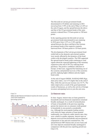 14
MACROECONOMIC DEVELOPMENTS REPORT
October 2013
The bid yield on Latvian government bonds
denominated in US dollars and maturing in 2021
moved up from 3.59% at the end of May to 4.38% at
the end of August, and the spread between the above
and that of the US government bonds of the same
maturity widened from 179 basis points to 190 basis
points.
In the reporting period, the bid yield on Latvian
government bonds denominated in euro maturing
in 2018 grew from 1.87% to 2.10% and the
spread between the above and that of the German
government bonds of the respective maturity
narrowed from 138 basis points to 128 basis points.
The developments of the Latvian government bond
yields both on the domestic and external markets
were mostly affected by the dynamics of the bond
yields in the developed countries. The FRS supported
the upward trend in bond yields continuing to send
signals about the expected tightening of the monetary
expansion at the end of 2013 by reducing bond
purchases. The positive confidence indicators in
Europe, in their turn, suggested the bottoming out of
the economy and potential recovery of the economic
growth, implying higher inflation and also higher
bond yields.
At the end of August OMXR, NASDAQ OMX Riga
share price index, was 8.3% higher than at the end of
May, while the year-on-year increase was 18.7%. The
index improved as a result of the good operational
results of businesses, as well as the activity of foreign
investors anticipating Latvia to join the euro area.
2.4 Interest rates
In June–August, interest rates on loans granted to
households and non-financial corporations remained
broadly unchanged. As a result of reclassification
of loans to households in the previous reporting
period, the interest rate on consumer credit granted
to households in euro posted a considerable
rise. Although the most popular lending sectors,
with relatively larger amounts of loans granted
traditionally, saw relatively stable interest rates, they
were volatile in smaller segments. Interest rates on
deposits received from households and non-financial
corporations in lats and euro remained low. The
spread between MFI interest rates on new loans and
new time deposits remained broadly unchanged in
comparison with the previous reporting period (see
Chart 2.9).
2. Financial Market Developments
Chart 2.9
SPREAD BETWEEN INTEREST RATES ON NEW LOANS
AND NEW DEPOSITS
(percentage points)
 
