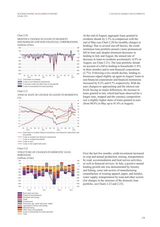 19
MACROECONOMIC DEVELOPMENTS REPORT
October 2013
At the end of August, aggregate loans granted to
residents shrank by 2.3% in comparison with the
end of May (see Chart 2.20 for monthly changes in
lending). Due to several one-off factors, the credit
institution loan protfolio posted a more pronounced
fall in June and, despite minimum decreases in
lending in July and August, the annual rate of
decrease in loans to residents accelerated (–6.9% in
August; see Chart 2.21). The loan portfolio shrank
on account of a fall in lending to households (1.8%
in three months) and to non-financial corporations
(2.7%). Following a two month decline, lending to
businesses edged slightly up again in August: loans to
non-financial corporations and financial institutions
increased by 0.2% and 0.7% respectively. With the
euro changeover approaching and the interest rate
levels having no major differences, the increase in
loans granted in lats, which had been observed for a
longer time, stopped and the currency composition
saw a slightly higher share of loans granted in euro
(from 80.8% in May up to 81.6% in August).
Chart 2.20
MONTHLY CHANGE IN LOANS TO RESIDENT
HOUSEHOLDS AND NON-FINANCIAL CORPORATIONS
(millions of lats)
Chart 2.21
ANNUAL RATE OF CHANGE IN LOANS TO RESIDENTS
(%)
Chart 2.22
STRUCTURE OF CHANGES IN DOMESTIC LOAN
PORTFOLIO
(millions of lats)
2. Financial Market Developments
Over the last few months, credit investment increased
in crop and animal production, mining, transportation
by road, accommodation and food service activities,
as well as financial services. In July, a positive annual
lending growth rate was demonstrated by forestry
and fishing, some sub-sectors of manufacturing
(manufacture of wearing apparel, paper, and metals),
water supply, transportation by road and other sectors
(for changes in the structure of the domestic loan
portfolio, see Charts 2.22 and 2.23).
 