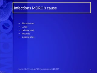 MDRO's bacteria klebsiella and other bacteria .pptx