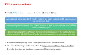 Cre Screen Surveillance and Control of Multidrug-Resistant Organisms (MDROs): MRSA ...