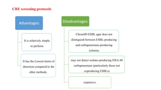 Cre Screen Surveillance and Control of Multidrug-Resistant Organisms (MDROs): MRSA ...