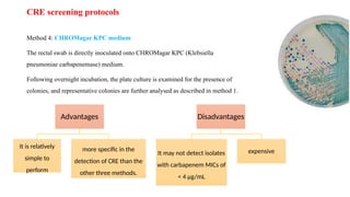 Cre Screen Surveillance and Control of Multidrug-Resistant Organisms (MDROs): MRSA ...
