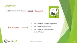 European MDR - Understanding Safety and Performance Requirements | PPTX