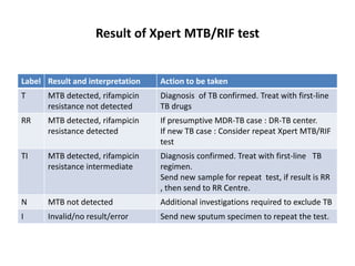 Result of Xpert MTB/RIF test
Label Result and interpretation Action to be taken
T MTB detected, rifampicin
resistance not detected
Diagnosis of TB confirmed. Treat with first-line
TB drugs
RR MTB detected, rifampicin
resistance detected
If presumptive MDR-TB case : DR-TB center.
If new TB case : Consider repeat Xpert MTB/RIF
test
TI MTB detected, rifampicin
resistance intermediate
Diagnosis confirmed. Treat with first-line TB
regimen.
Send new sample for repeat test, if result is RR
, then send to RR Centre.
N MTB not detected Additional investigations required to exclude TB
I Invalid/no result/error Send new sputum specimen to repeat the test.
 