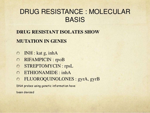 Ethionamide Drug Information