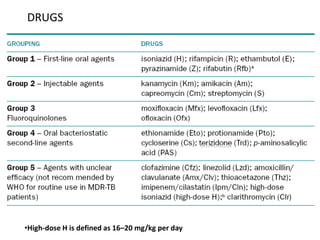 •High-dose H is defined as 16–20 mg/kg per day
DRUGS
 