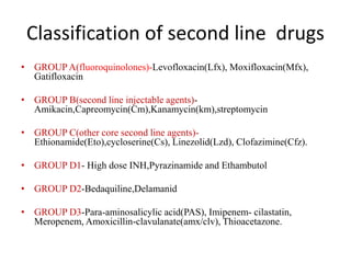 Classification of second line drugs
• GROUP A(fluoroquinolones)-Levofloxacin(Lfx), Moxifloxacin(Mfx),
Gatifloxacin
• GROUP B(second line injectable agents)-
Amikacin,Capreomycin(Cm),Kanamycin(km),streptomycin
• GROUP C(other core second line agents)-
Ethionamide(Eto),cycloserine(Cs), Linezolid(Lzd), Clofazimine(Cfz).
• GROUP D1- High dose INH,Pyrazinamide and Ethambutol
• GROUP D2-Bedaquiline,Delamanid
• GROUP D3-Para-aminosalicylic acid(PAS), Imipenem- cilastatin,
Meropenem, Amoxicillin-clavulanate(amx/clv), Thioacetazone.
 