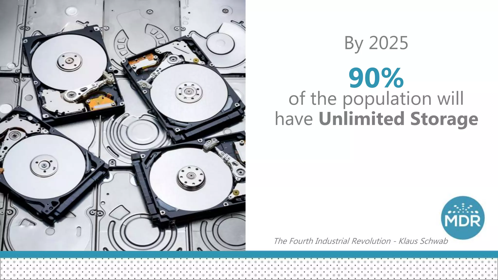By 2025
90%
of the population will
have Unlimited Storage
The Fourth Industrial Revolution - Klaus Schwab
 