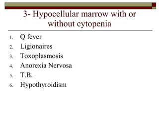 3- Hypocellular marrow with or without cytopenia Q fever Ligionaires Toxoplasmosis Anorexia Nervosa T.B. Hypothyroidism 