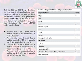 Myelodysplastic syndromes | PPTX