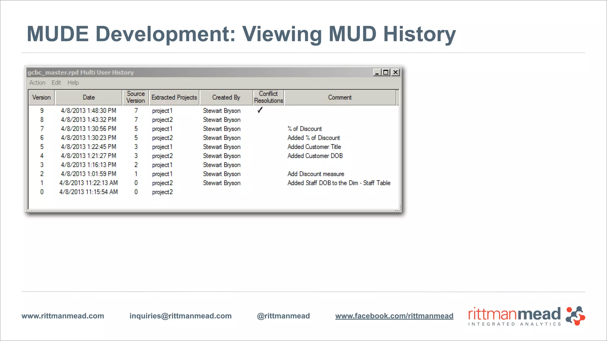 www.rittmanmead.com inquiries@rittmanmead.com @rittmanmead www.facebook.com/rittmanmead
MUDE Development: Merging Changes
 