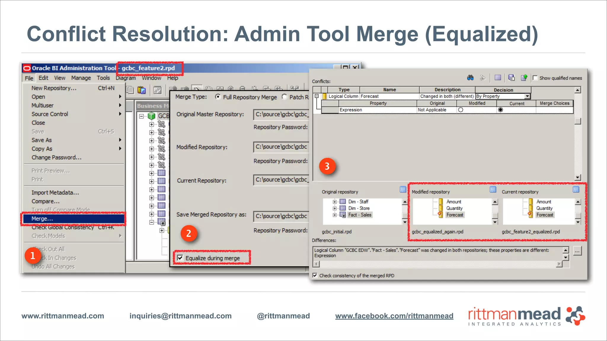 www.rittmanmead.com inquiries@rittmanmead.com @rittmanmead www.facebook.com/rittmanmead
Conflict Resolution: Admin Tool Merge (Non-Equalized)
1
 