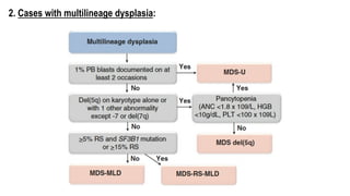 2. Cases with multilineage dysplasia:
 