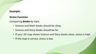 Example:
Stress Function
Comparing books by topic.
• Science and Math books should be close.
• Science and Story books should be far.
• If your 2D map shows Science and Story books close, stress is high.
• If the map is correct, stress is low.
 