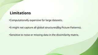 Limitations
•Computationally expensive for large datasets.
•It might not capture all global structures(Big Picture Patterns).
•Sensitive to noise or missing data in the dissimilarity matrix.
 