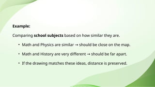 Example:
Comparing school subjects based on how similar they are.
• Math and Physics are similar should be close on the map.
→
• Math and History are very different should be far apart.
→
• If the drawing matches these ideas, distance is preserved.
 