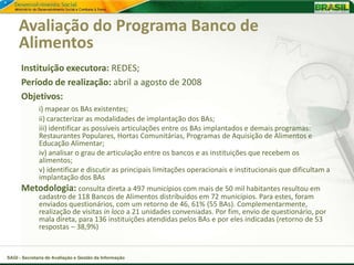 Avaliação do Programa Banco de
     Alimentos
      Instituição executora: REDES;
      Período de realização: abril a agosto de 2008
      Objetivos:
         i) mapear os BAs existentes;
         ii) caracterizar as modalidades de implantação dos BAs;
         iii) identificar as possíveis articulações entre os BAs implantados e demais programas:
         Restaurantes Populares, Hortas Comunitárias, Programas de Aquisição de Alimentos e
         Educação Alimentar;
         iv) analisar o grau de articulação entre os bancos e as instituições que recebem os
         alimentos;
         v) identificar e discutir as principais limitações operacionais e institucionais que dificultam a
         implantação dos BAs
      Metodologia: consulta direta a 497 municípios com mais de 50 mil habitantes resultou em
         cadastro de 118 Bancos de Alimentos distribuídos em 72 municípios. Para estes, foram
         enviados questionários, com um retorno de 46, 61% (55 BAs). Complementarmente,
         realização de visitas in loco a 21 unidades conveniadas. Por fim, envio de questionário, por
         mala direta, para 136 instituições atendidas pelos BAs e por eles indicadas (retorno de 53
         respostas – 38,9%)


SAGI - Secretaria de Avaliação e Gestão da Informação
 