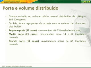Porte e volume distribuído
      • Grande variação no volume médio mensal distribuído: de 140kg a
        195.000kg/mês.
      • Os BAs foram agrupados de acordo com o volume de alimentos
        distribuídos:
      • Pequeno porte (17 casos): movimentam até 13 toneladas mensais;
      • Médio porte (21 casos): movimentam entre 14 e 62 toneladas
        mensais;
      • Grande porte (12 casos): movimentam acima de 63 toneladas
        mensais.




SAGI - Secretaria de Avaliação e Gestão da Informação
 