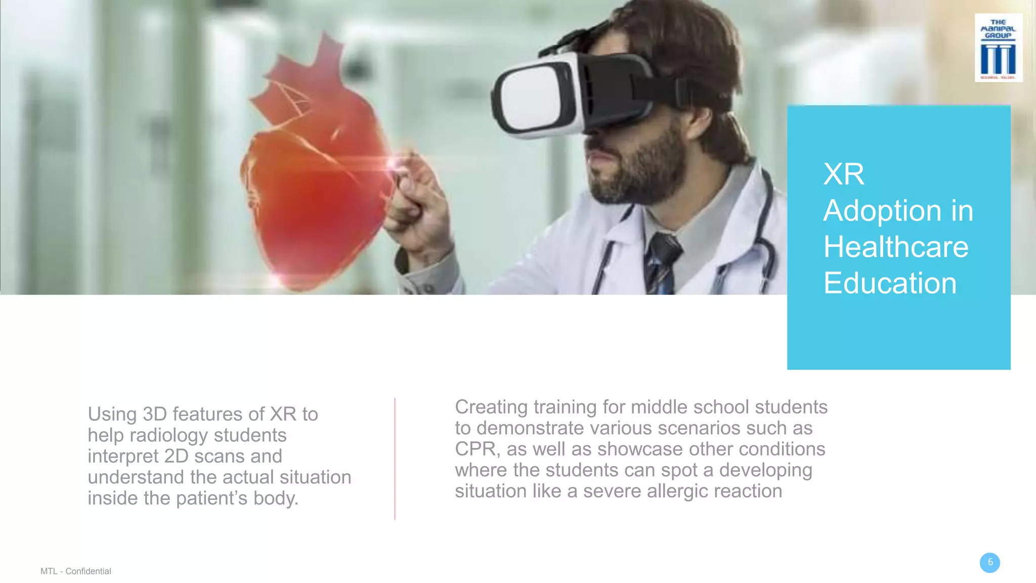 Using 3D features of XR to
help radiology students
interpret 2D scans and
understand the actual situation
inside the patient’s body.
Creating training for middle school students
to demonstrate various scenarios such as
CPR, as well as showcase other conditions
where the students can spot a developing
situation like a severe allergic reaction
MTL - Confidential
6
XR
Adoption in
Healthcare
Education
 