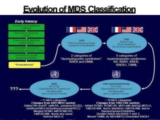EvolutionofMDS Classification
 