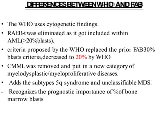 DIFFERENCESBETWEENWHO ANDFAB
• The WHO uses cytogenetic findings.
• RAEB-twas eliminated as it got included within
AML(>20%blasts).
• criteria proposed by the WHO replaced the prior FAB30%
blasts criteria,decreased to 20% by WHO
• CMMLwas removed and put in a new category of
myelodysplastic/myeloproliferative diseases.
• Adds the subtypes 5q syndrome and unclassifiable MDS.
• Recognizes the prognostic importance of %of bone
marrow blasts
 