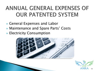  General Expenses and Labor
 Maintenance and Spare Parts‟ Costs
 Electricity Consumption
53
 